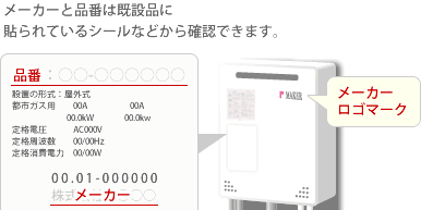 メーカーと品番は既設品に貼られているシールなどから確認できます。