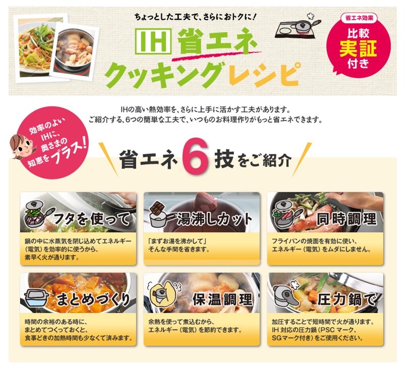IHクッキング:イメージ