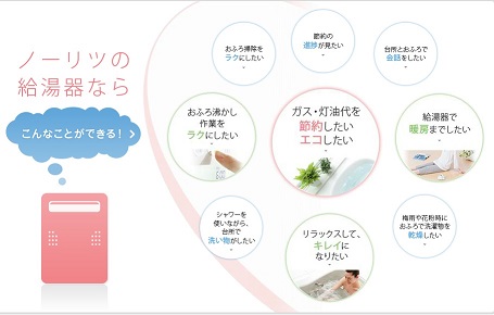 ノーリツ:給湯器
